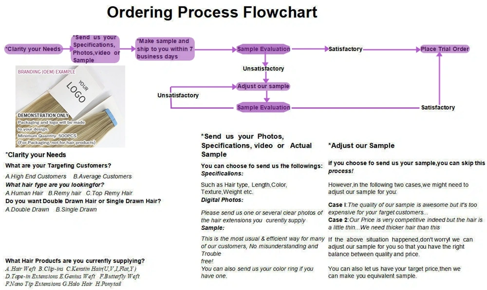 Human Hair Tape In Extensions